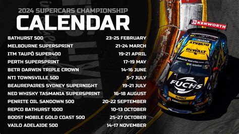 v8 supercars championship odds|V8 Supercars Betting Guide 2023 .
